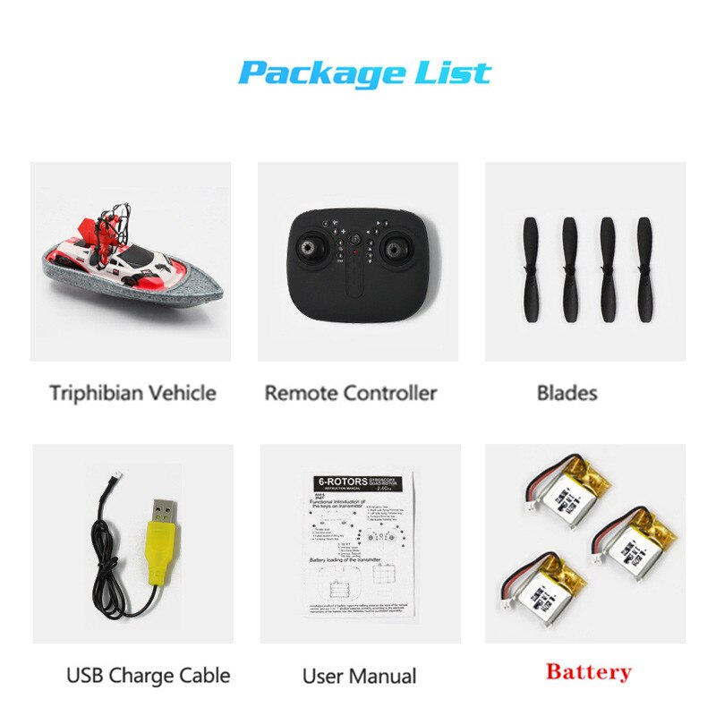 3-in-1 sea land and air drone