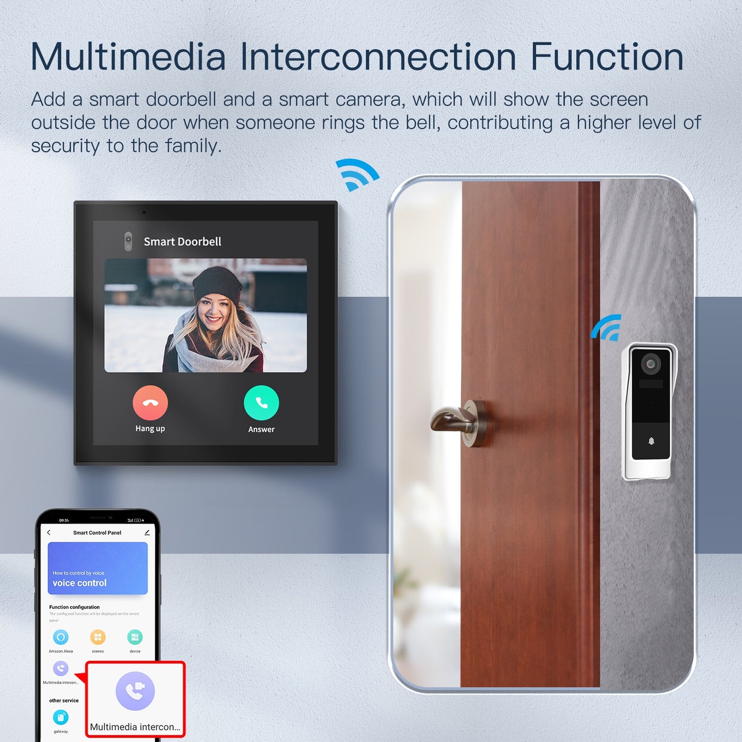 Tuya Wifi Touch Center