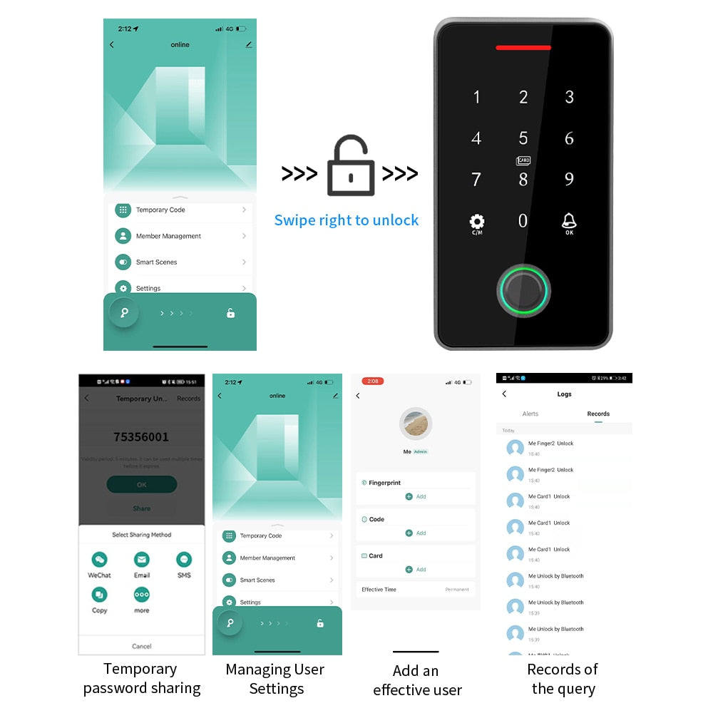 The Keypad Door Lock