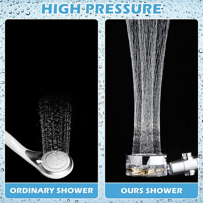 Propeller Shower Head