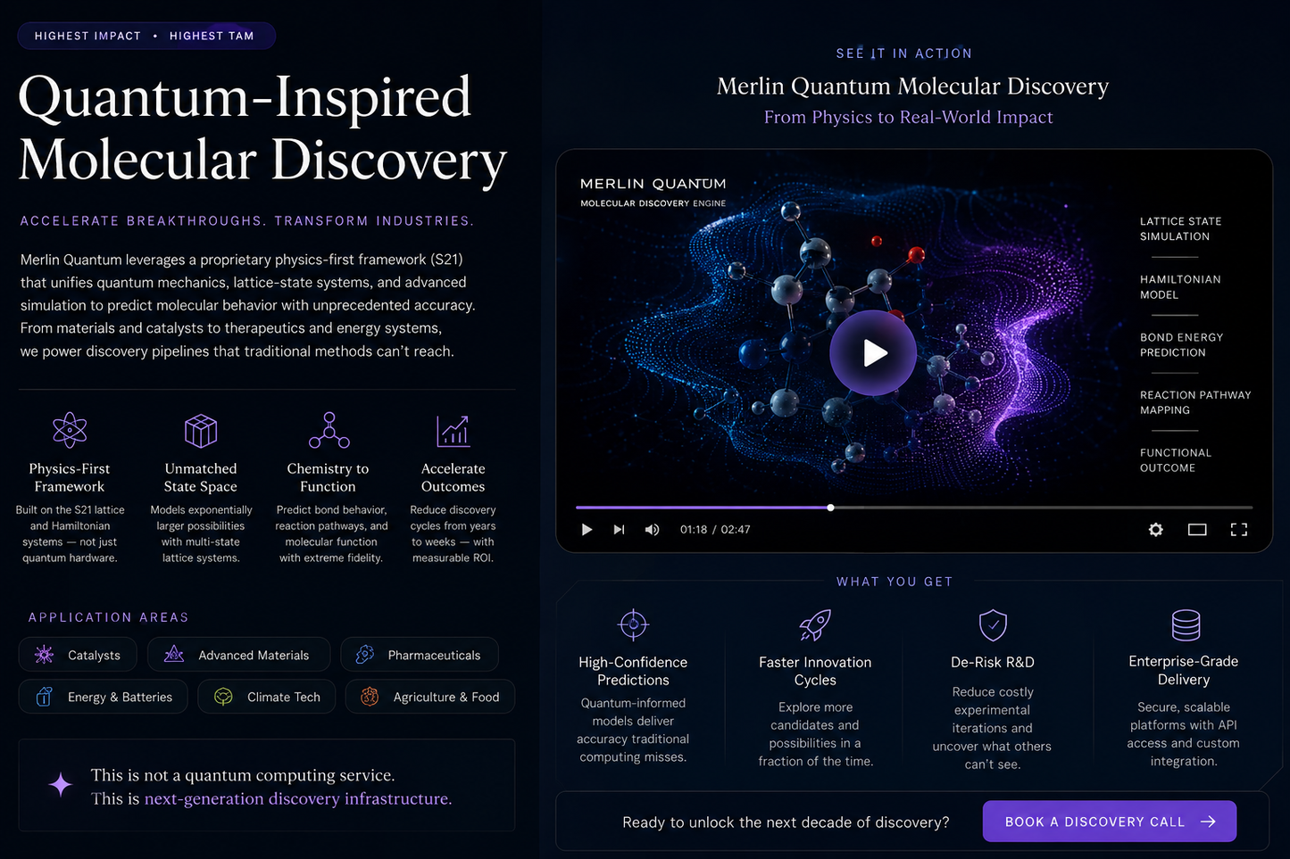 Quantum-Inspired Molecular Discovery Platform