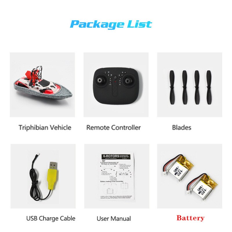 3-in-1 sea land and air drone