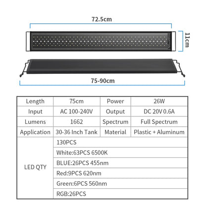 Full Spectrum Aquarium LED