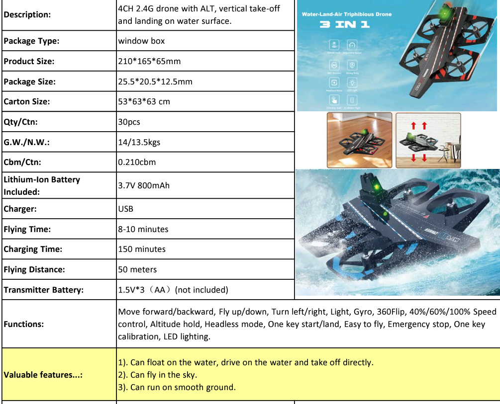 4CH 2.4G drone is designed with ALT