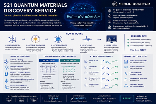 S21 Quantum Materials Discovery Service