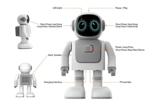 Merlin AI Dancing Robot with Speaker