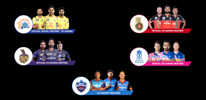 Experiential Brand Marketing / Property Launch with VR cricket