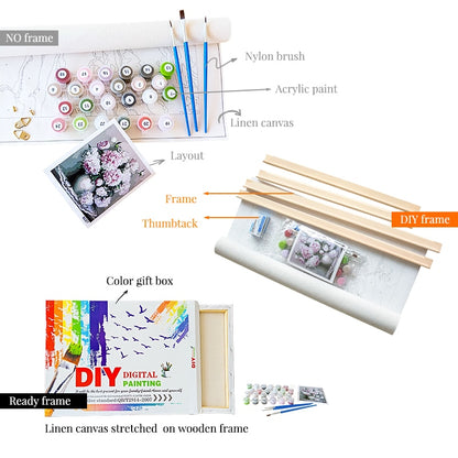 coloring by numbers