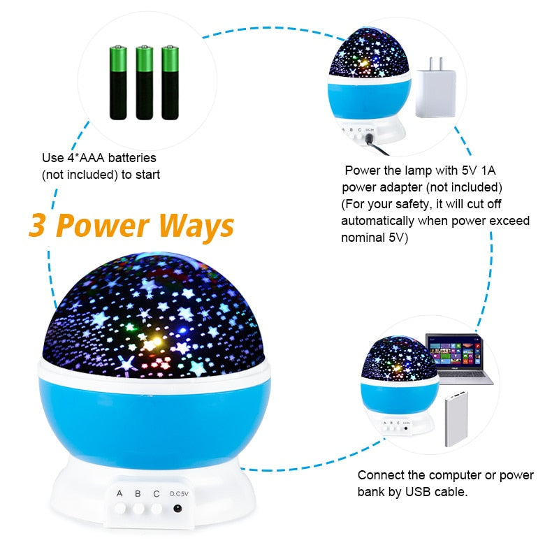 Galaxy Projector