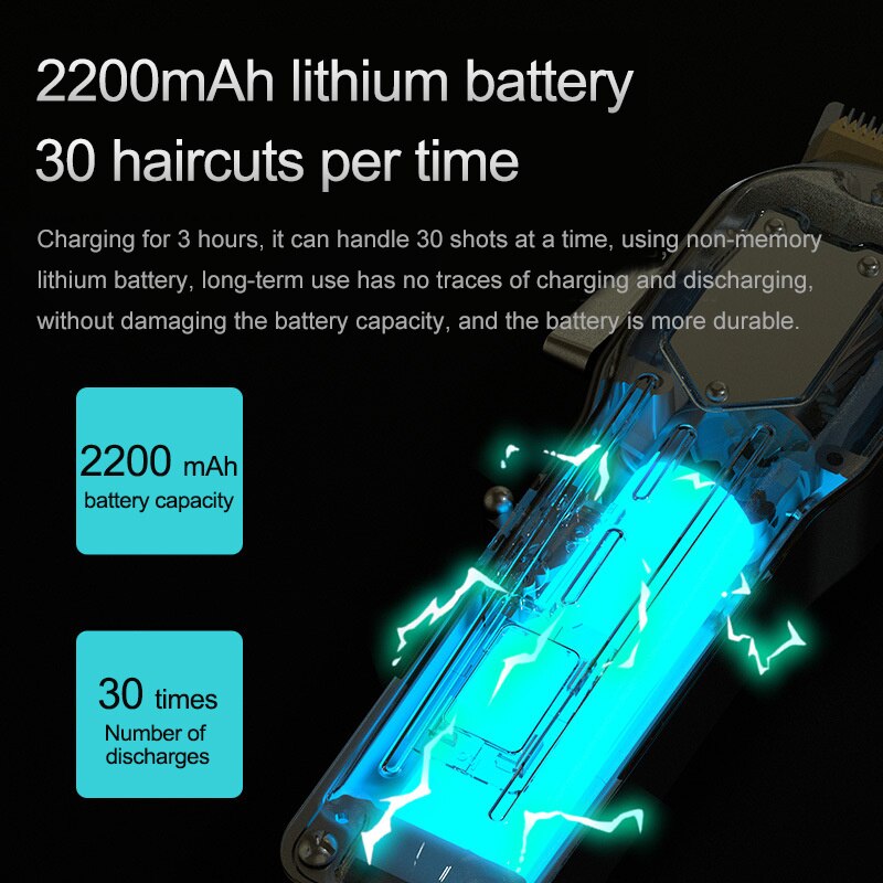 Riwa Hair Clipper Professional LED Display Steel Blades Haircut Kit Men Cordless Hair Trimmer With Barber Leather Suitcase