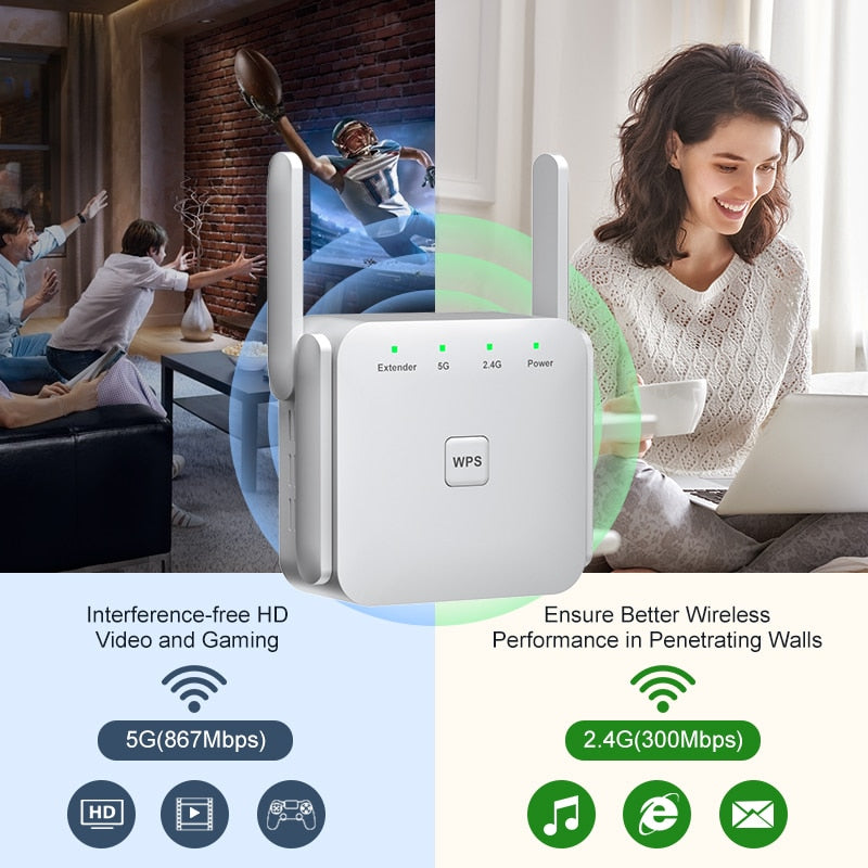 5Ghz Wireless WiFi Repeater