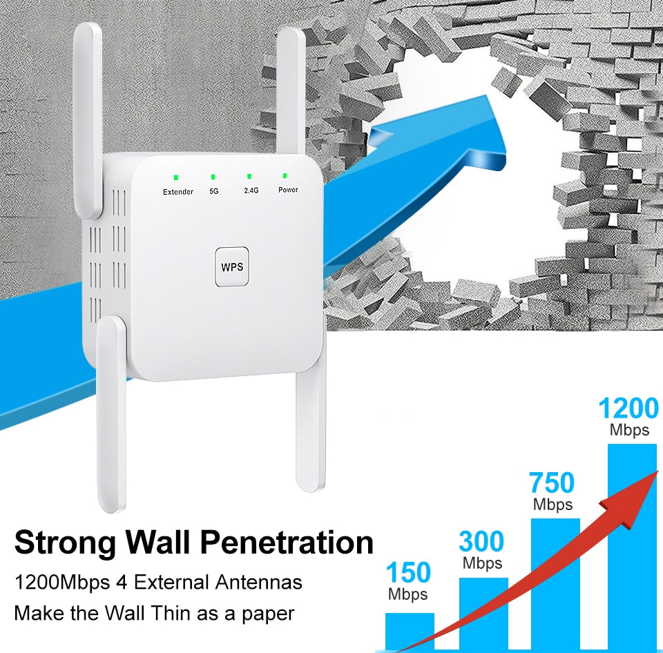 5Ghz Wireless WiFi Repeater