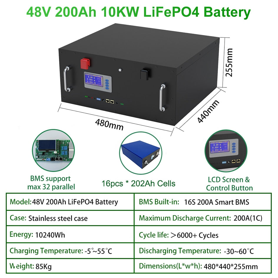 48V battery pack