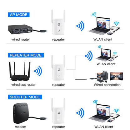 300Mbps WiFi Repeater