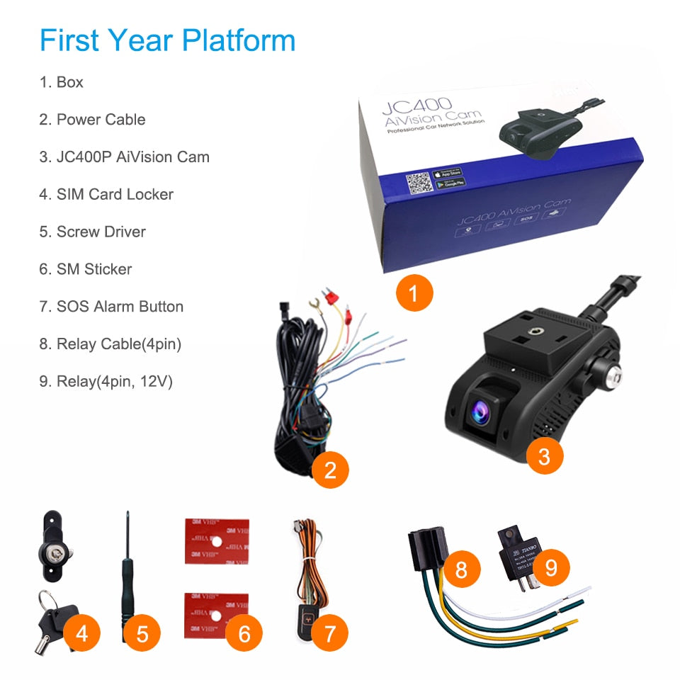 MC400P 4G Car Camera