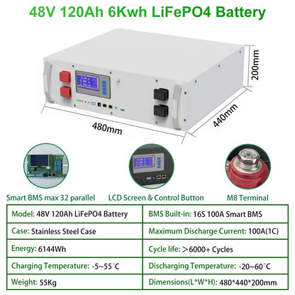 48V battery pack