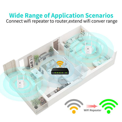 300Mbps WiFi Repeater