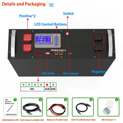 48V battery pack