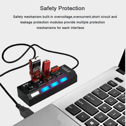USB HUB 2.0 USB 2.0 HUB Multi USB Splitter Hub Use Power Adapter 4/7 Port Multiple Expander 2.0 USB HUB with Switch for PC
