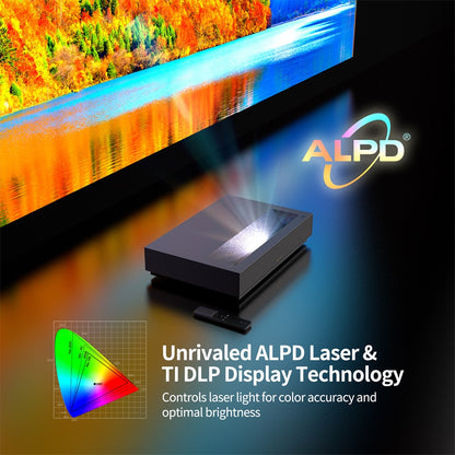 Nova 4K Smart UHD Short Throw Laser Projector