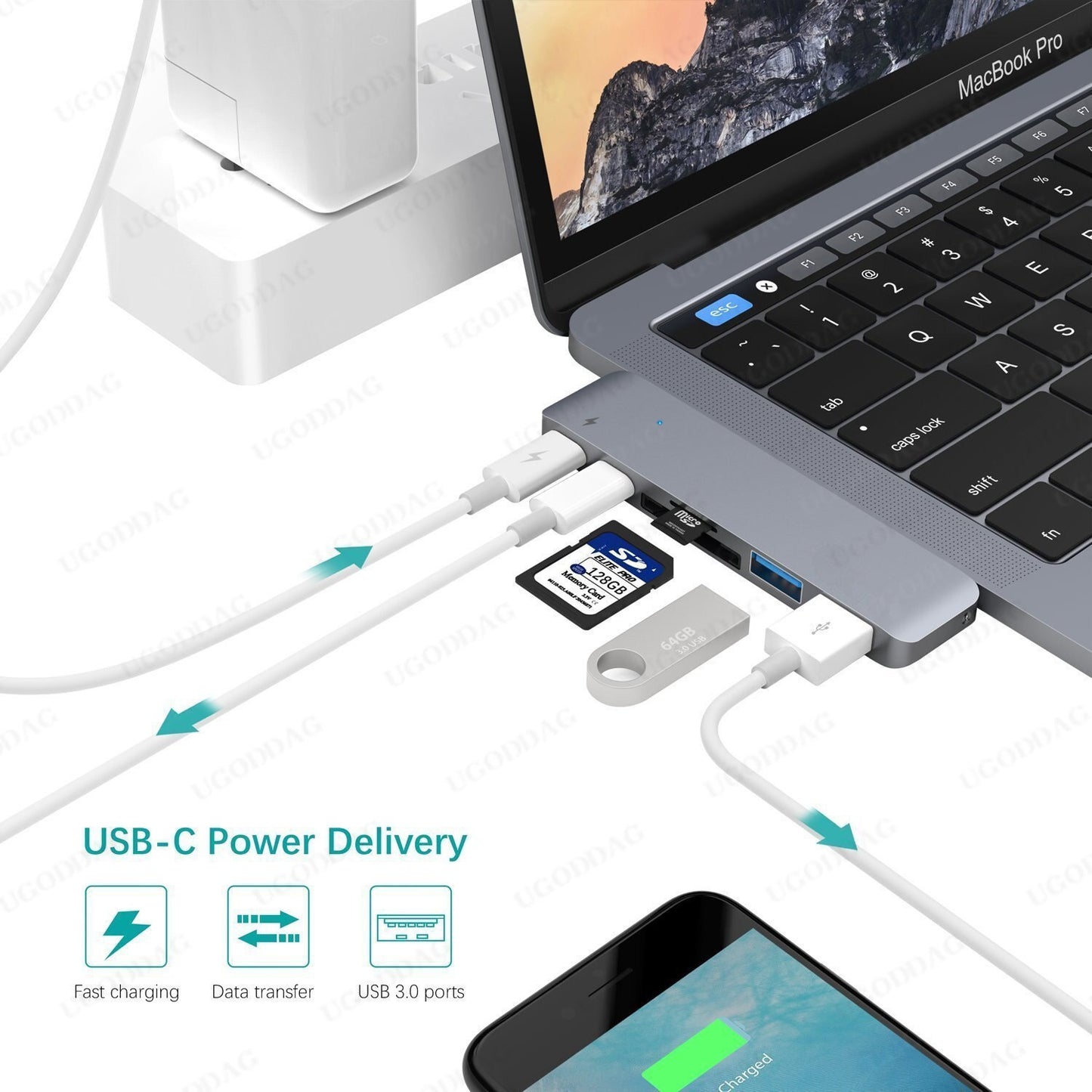 Type C Hub to Card Reader