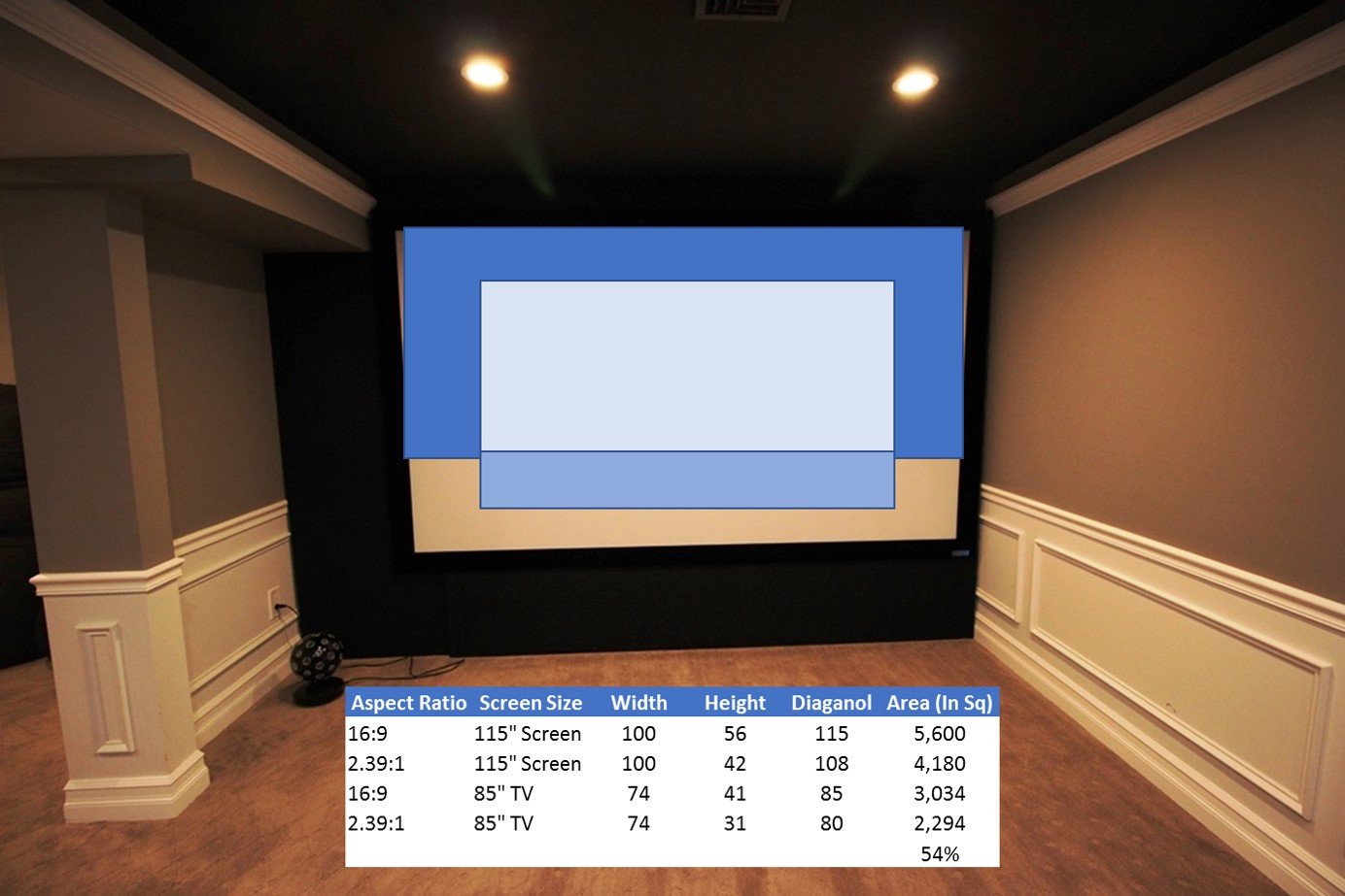 Merlin Ultra Short Throw Projector - Excaliburs Legend