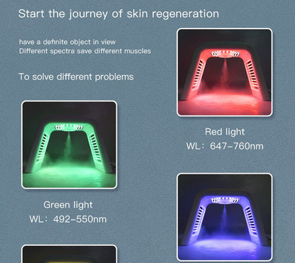 7 Farben LED Gesichtsmaske PDT Lichttherapie